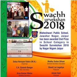Swachh Survekshan 2018